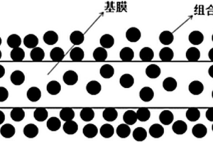 水性固态电解质膜及其制备方法和二次电池