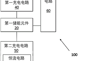 用于智能门的供电系统和智能门