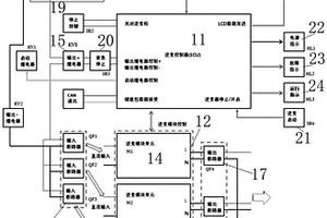 小型电池储能逆变充电系统