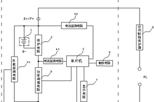 远红外电热理疗仪用控制电路