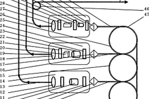 医用465nm与1500nm双波长光纤输出激光器