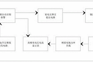 便携式电动车充电器快速检测仪