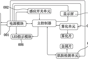 手持补水仪