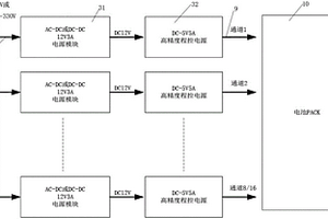 用于串联电池组中各个动力电池充电的装置
