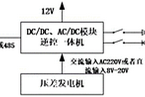 适用于中低压燃气调压站的内置式压差供电系统