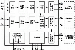 取能管理装置