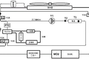 动力电池液热系统