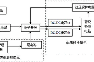 手持身份证核验仪电压转换与保护电路