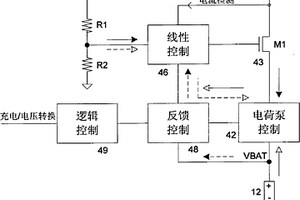集成电池充电器和直流稳压电源的电路结构