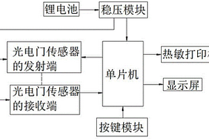 大学生方程式赛车比赛计时装置