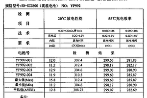 镍氢高温充电电池的制作工艺