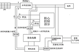 调度储能机电路