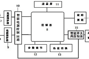 电力电缆故障烧穿定位仪