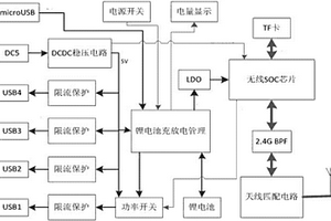 具有充电功能的车载WIFI设备内容更新终端