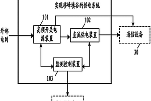 智能型移峰填谷的供电系统