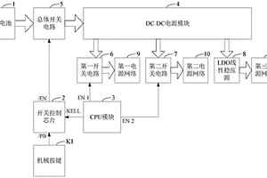 便携式应答器报文检测仪的电源电路