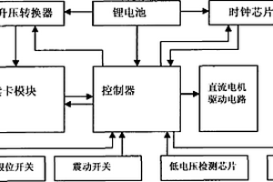 时间控制开关阀控制器