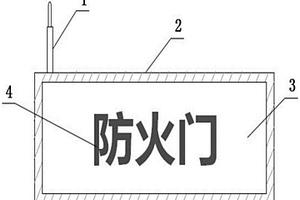 用于防火门的声光语音提示装置