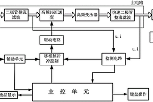 轻质充电器