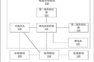 信息安全装置及系统