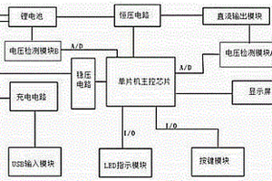 电子烟电池包系统