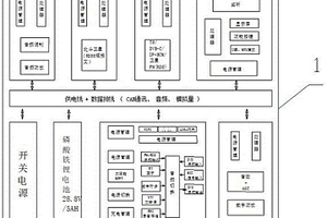 室内智慧生态广播平台设备