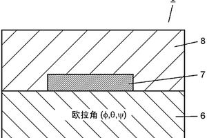 弹性波元件、和其使用的双工器及电子设备