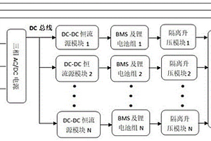 DC-DC激光电源能量回收老化装置
