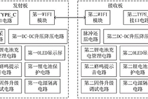 电动汽车充电桩的电能脉冲无线传输装置