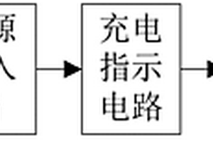 太阳能充电电源