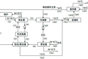 基于第一类吸收式混合热泵
