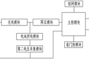 可补充电能且输出电能可控的物联网采集器