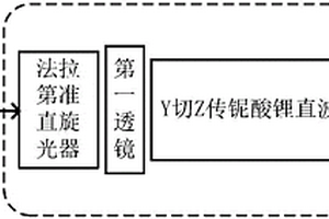 微组装准互易反射式光波导电场或电压传感头