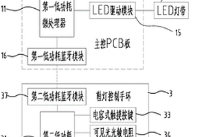 夜间警示轻便LED鞋灯