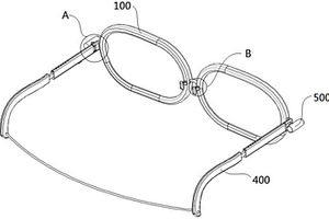 电力线路导线高度测量眼镜