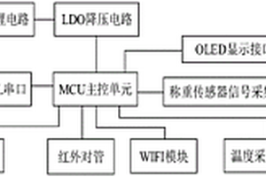 奶瓶智能恒温系统