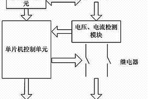 家庭供电监测装置