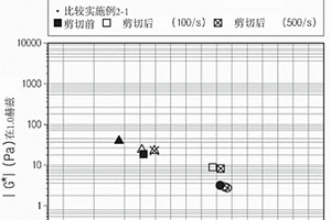 用于负极的粘合剂溶液、含有其的用于负极的活性材料浆料、使用该活性材料浆料的负极以及含有其的电化学器件