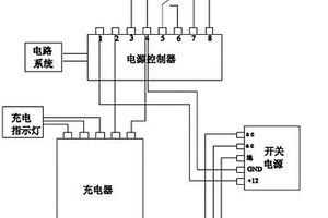 激光尘埃粒子计数器