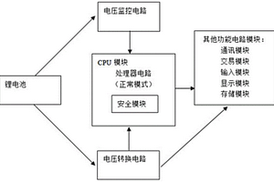 电池高效应用支付终端