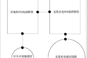 无线充电器
