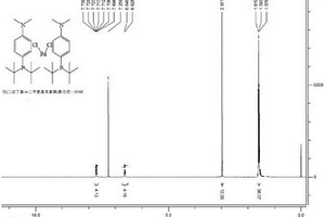 二叔丁基-4-二甲氨基苯基膦和双(二叔丁基-4-二甲氨基苯基膦)氯化钯的制备方法