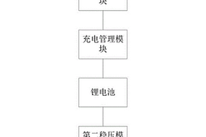 无线温差发电装置