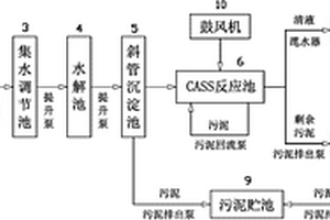基于循环活性污泥法的纺织印染废水处理系统及工艺