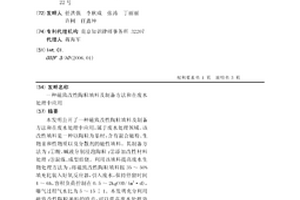 磁致改性陶粒填料及制备方法和在废水处理中应用