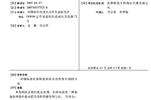 制备处理染料废水联合改性催化剂的方法