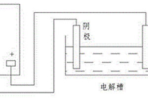用于含铀废水处理的电还原沉淀铀的方法