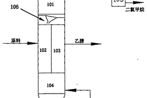 利用隔板塔共沸精馏从废水中回收乙腈的工艺