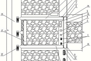 煤矿井下废水就地处理回用系统