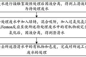 工业废水处理方法及装置